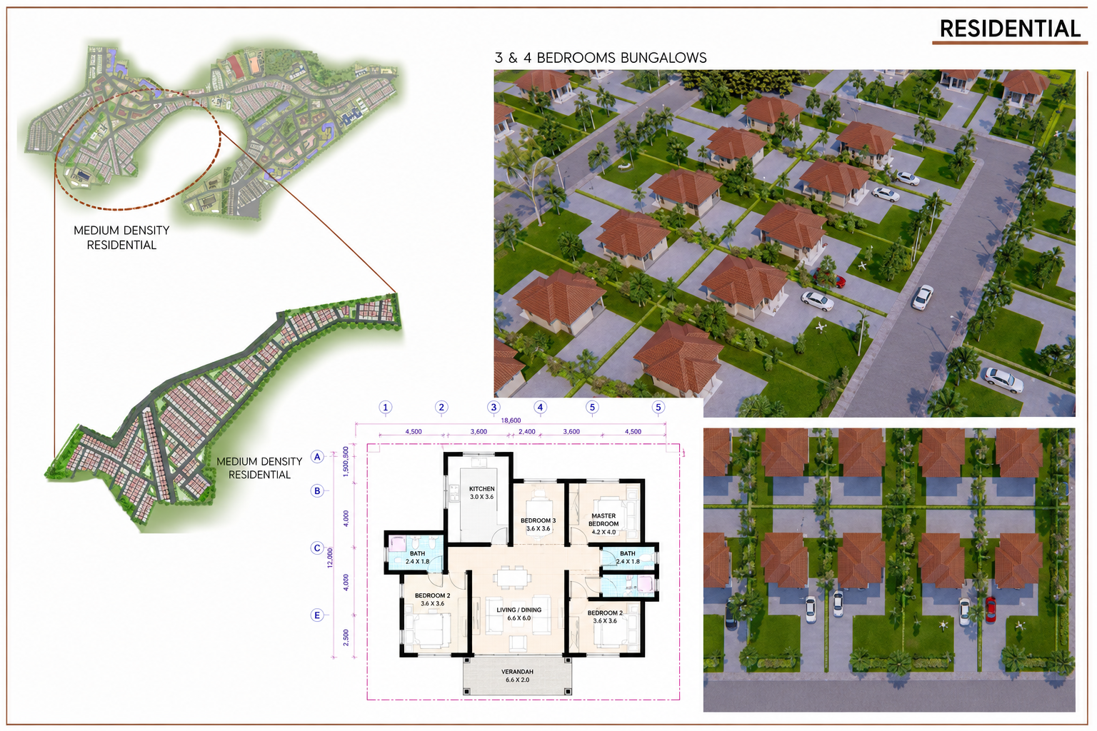 MPASA Green City medium-density residential — 3 and 4 bedroom bungalows site plan and renders